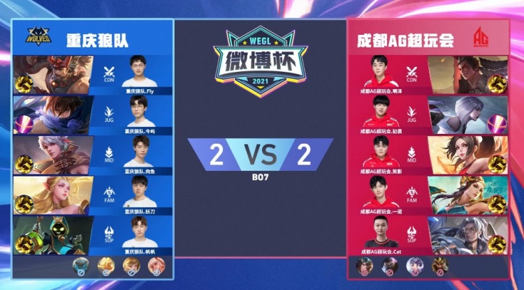 成决定性差