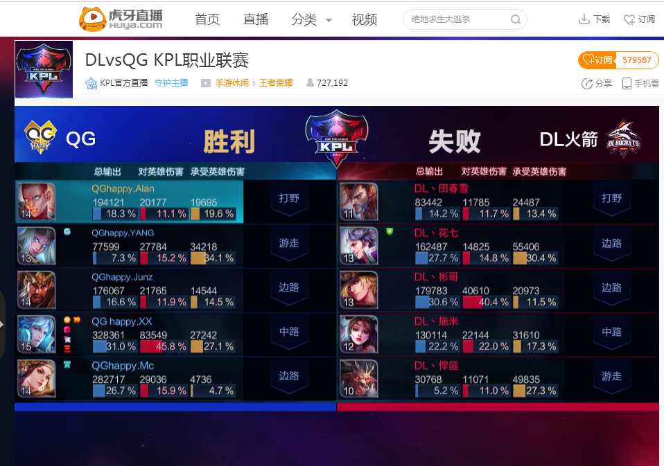 来消耗皇马 来消耗皇马